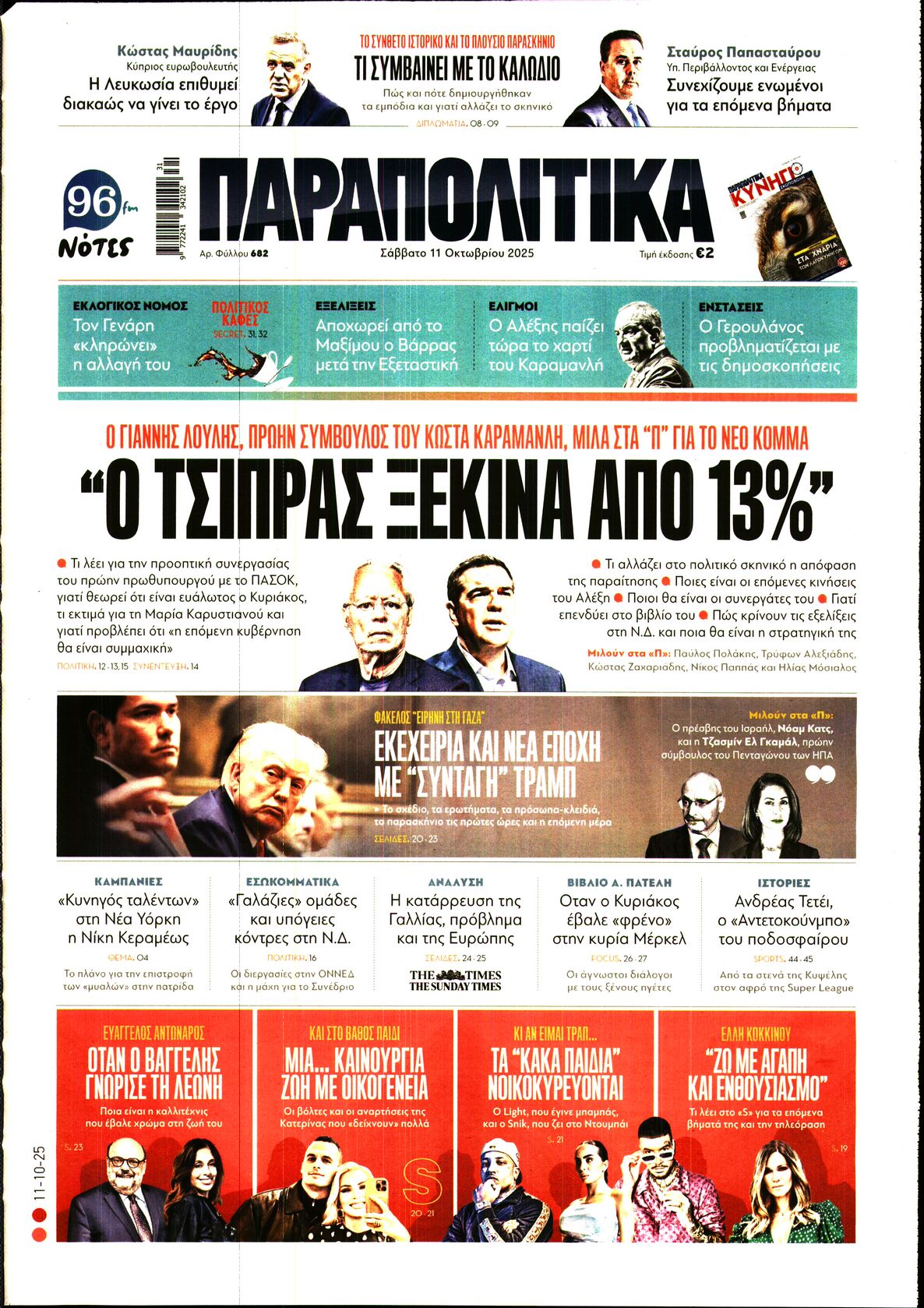 ΠΑΡΑΠΟΛΙΤΙΚΑ